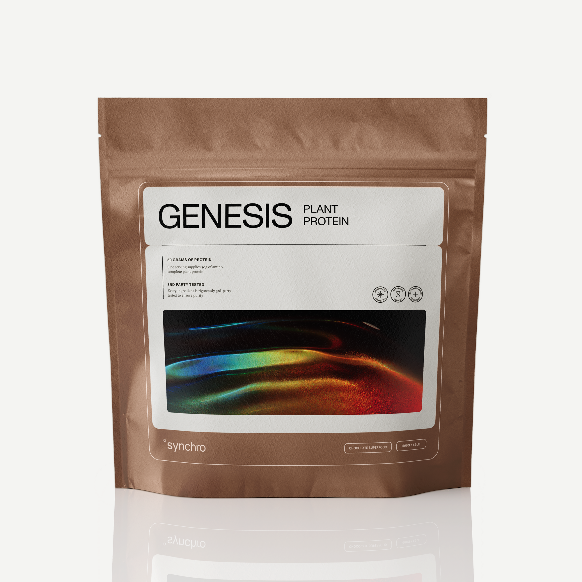 Genesis | Plant Protein